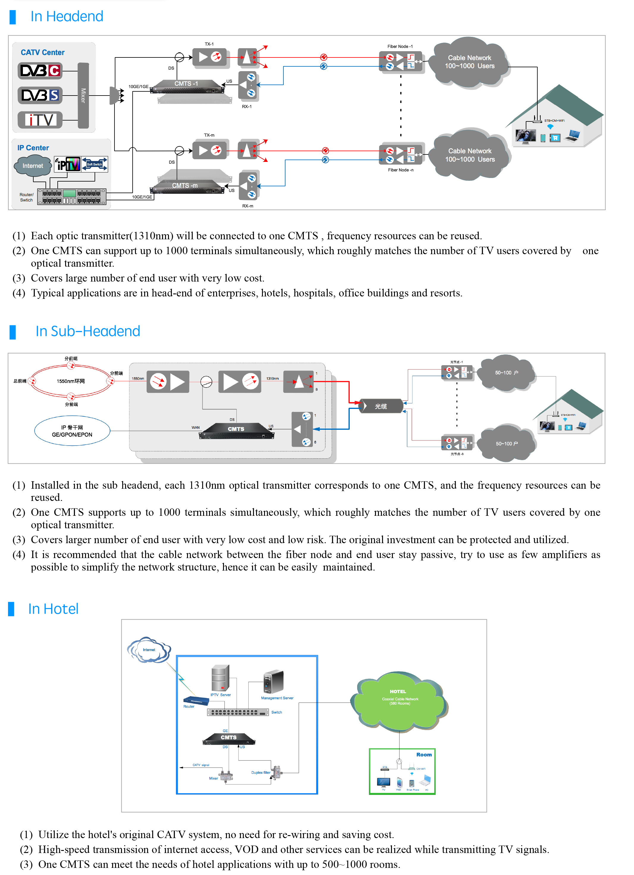 JH-HE31032 DS en V1.1-2.jpg