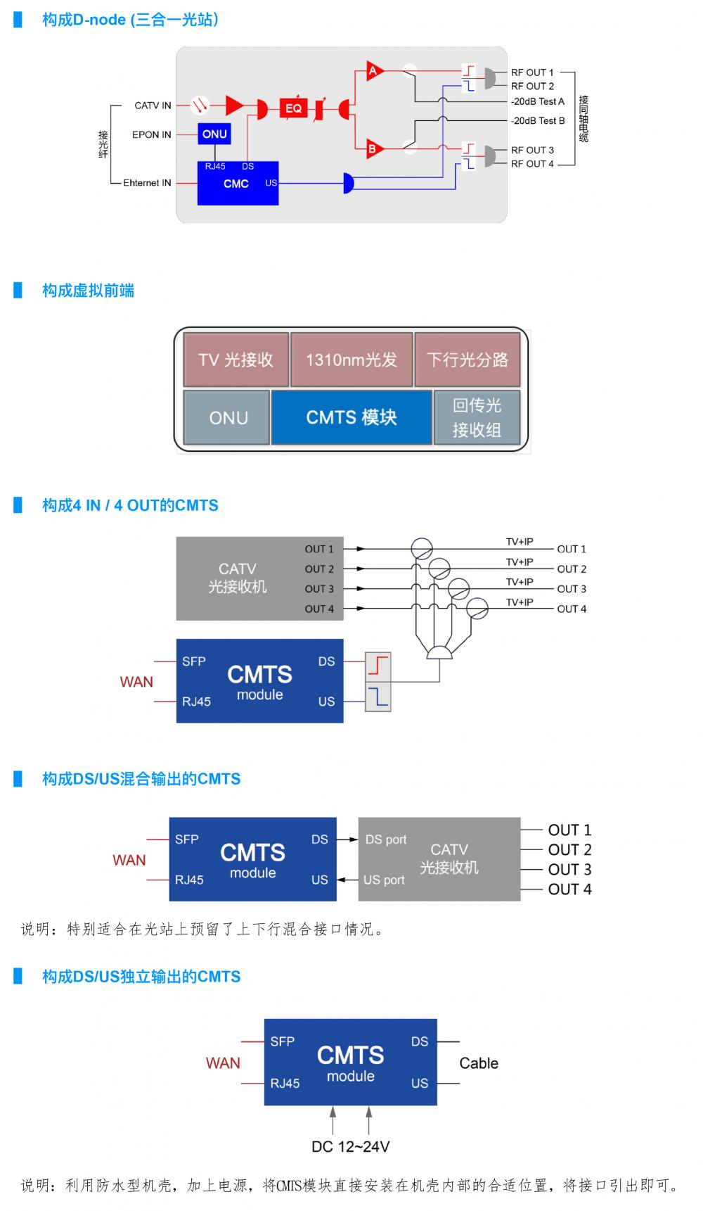 JH-M31032 DS V1.1-2.jpg