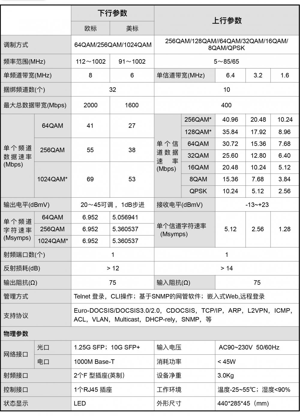 JH-HE31032 规格书.jpg